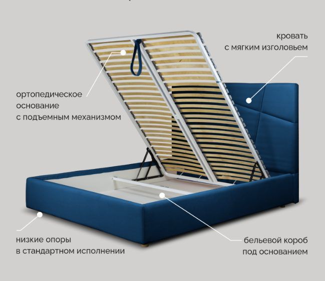 Кровать интерьерная Рената ПМ